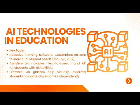 <p>How the Implications of AI Affects Students, Notably Students with Disabilities</p>