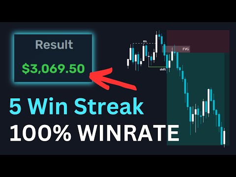 This 1 PATTERN Prints me Money EVERYDAY! (With Proof)