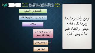 صورة 32   شرح زاد المستقنع للشيخ عامر بهجت  برنامج حفظ  الزاد