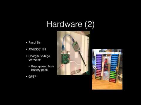 SANS Pen Test: Webcast - If it fits, it sniffs  Adventures in WarShipping