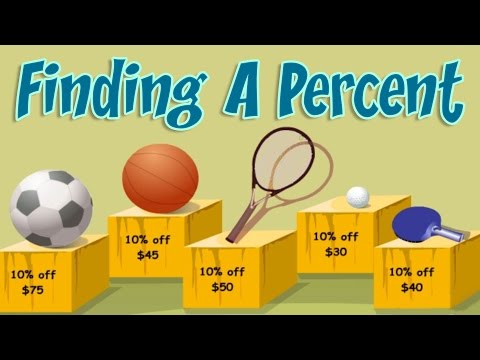 Percent of a Number, How to Find, Examples & Practice,...