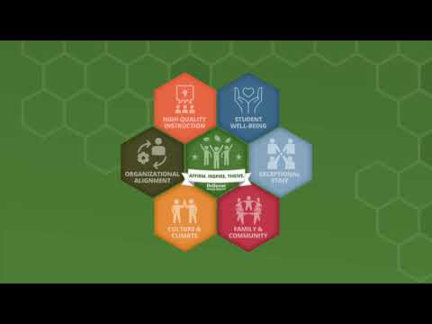 Programações secundárias híbridas (legendas em chinês simplificado)