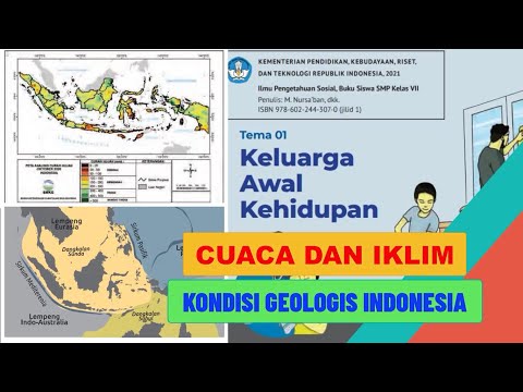 IPS kelas 7: CUACA, IKLIM, KONDISI GEOLOGIS INDONESIA
