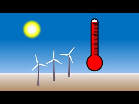 Gelingt uns die globale Energiewende? Und was tun wenn nicht? | Universität Konstanz