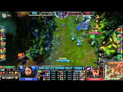 Team Dignitas vs Evil Geniuses | DIG vs EG | Season 4 NA LCS Spring Split W6D1 [HQ]