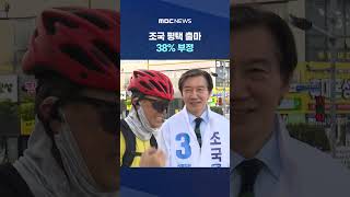 조국 평택 출마 38% 부정‥한동훈도 49% 부정 #Shorts (MBC뉴스)