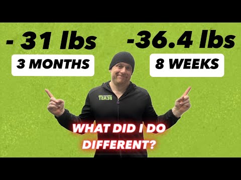 8-Week Body Beast Transformation