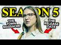 FROM Season 5 Theories Explained Everything We Know