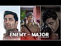 Major Moive Status ENEMY ATTITUDE STATUS INDIAN ARMY Sandeep Unnikrishnan Raghav Kapoor