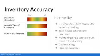 Webinar: Inventory Metrics that Matter for EMS