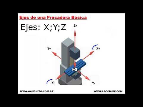 Curso Fresa CNC Gauchito parte 1