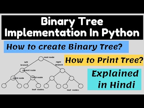 Binary Tree Implementation In Python Create A Binary Tree How To Print A Binary Tree In Python