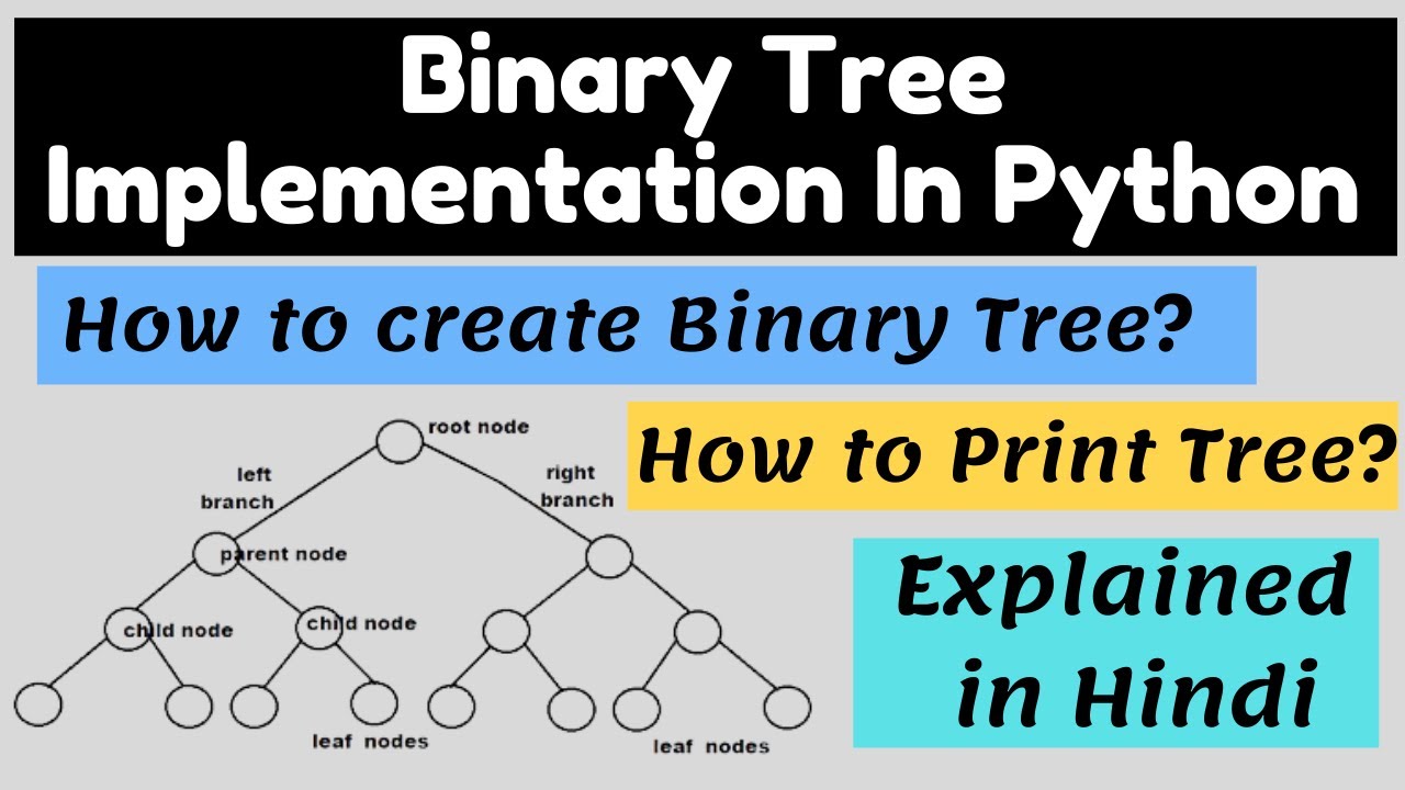 Binary Tree Implementation in Python | Create a binary tree | How to print a binary tree in Python