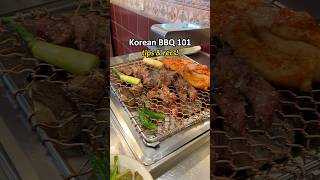 Thumbnail for Korean BBQ Tips and Recommended Menu for Foreigners