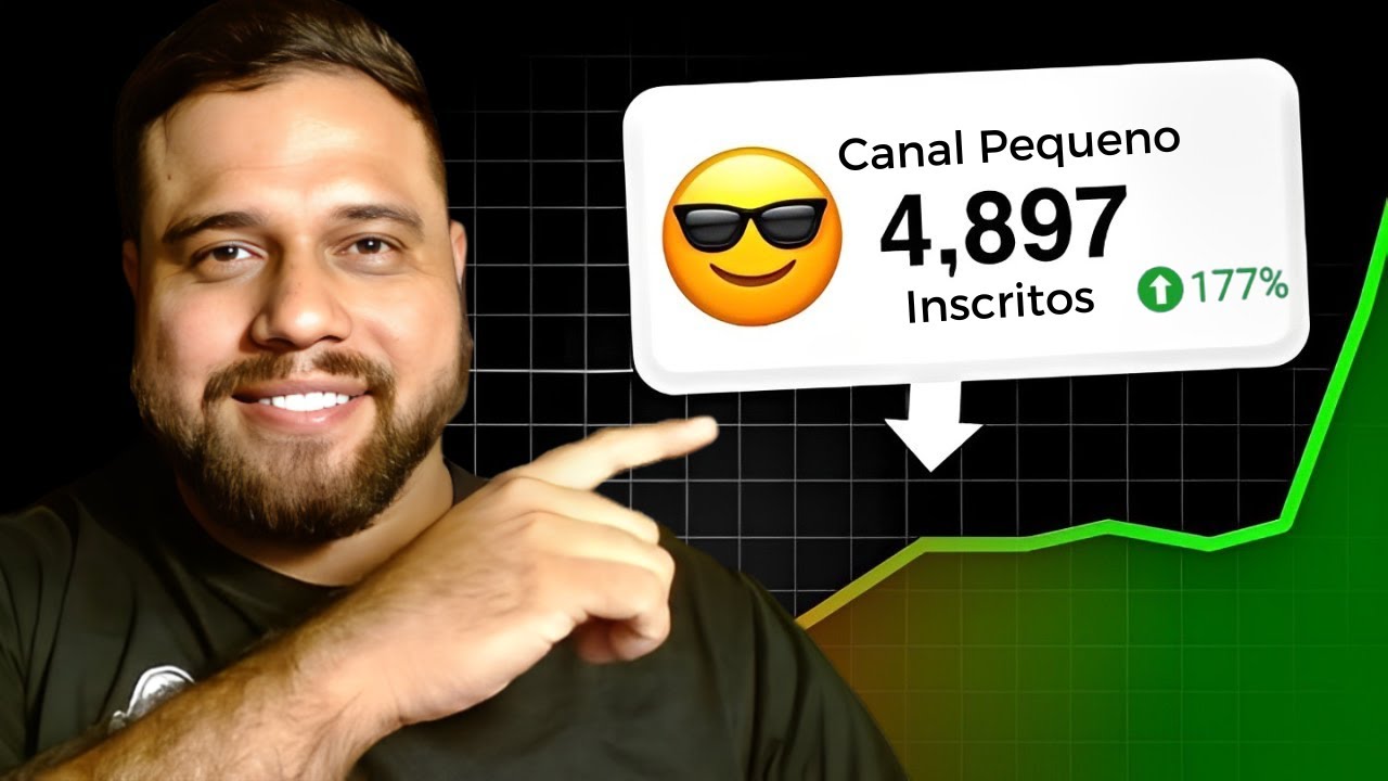 CAMPANHA para GANHAR INSCRITOS no youtube | GUIA DEFINITIVO