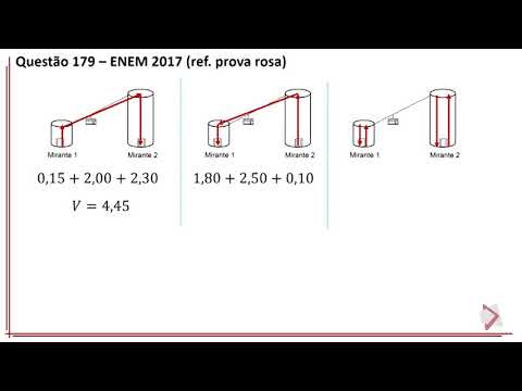 ENEM 2017 - Questão 179 Prova Rosa - Q.163 Azul - Q.161 Amarela - Q.157 Cinza