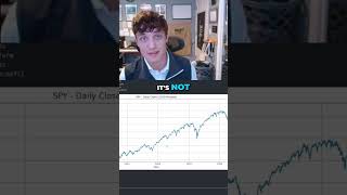 You have no idea what diversification actually is...