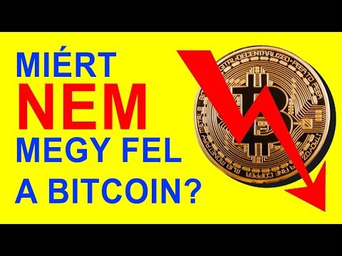 Bitcoin piaci ország