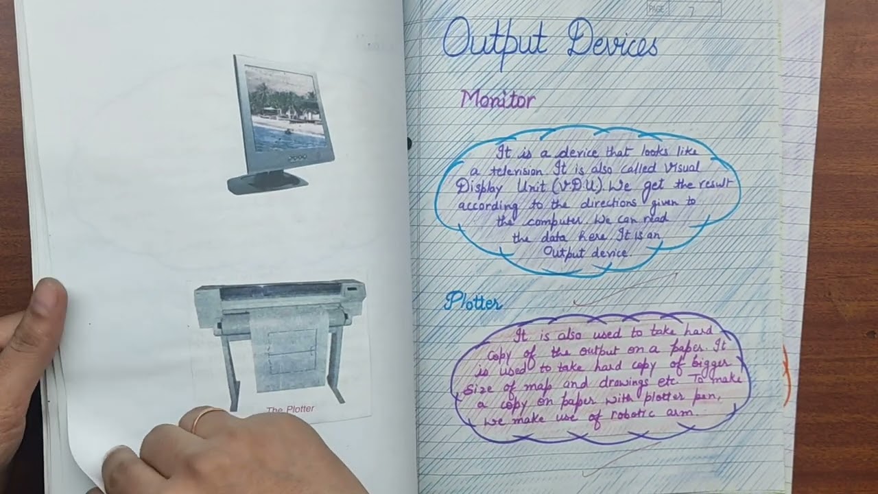 Computer Hardware || Project work || E Commerce Assignment || 11th || 12th || Class ||