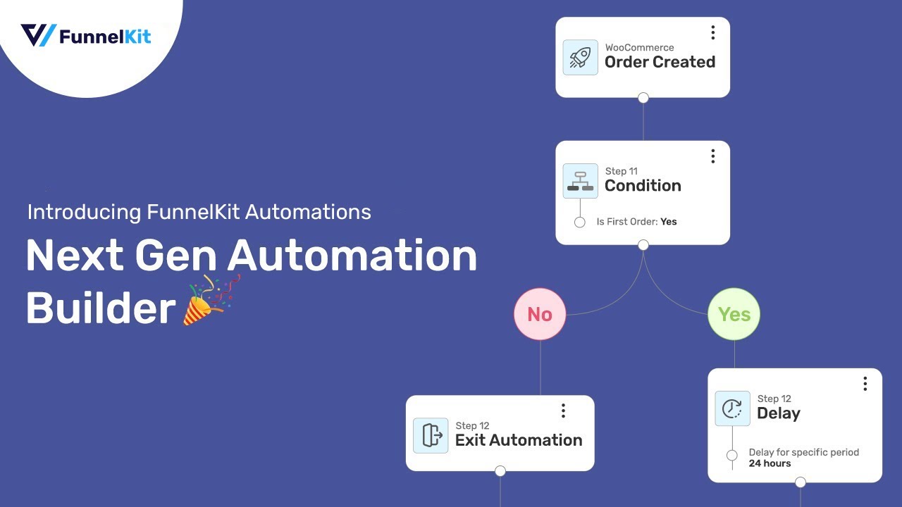 Presenting FunnelKit Automations's Next-Gen Marketing Automation Builder: 15 New Game Changing Features