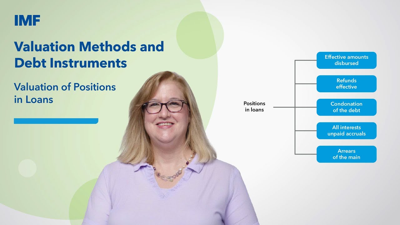 Valuation of Positions in Loans