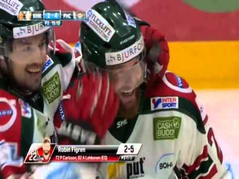 Karlskrona HK Vs. Frölunda Indians