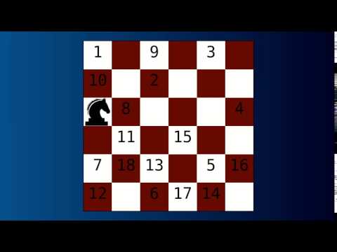 Knights tour solved for 6x6 chessboard