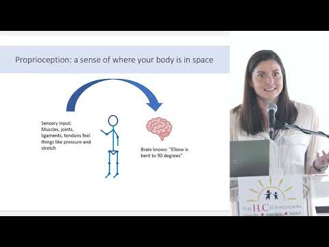 download lagu mp3 mp4 Foundation Physiotherapy, download lagu Foundation Physiotherapy gratis, unduh video klip Foundation Physiotherapy