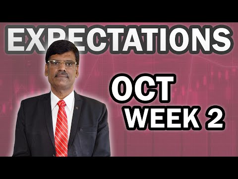 Dalal Street Week Ahead: OCTOBER 2ND Week | 2022 | P R Sundar