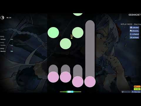 Raphiiel - Once Forgotten, Nothing Remains 95.01%