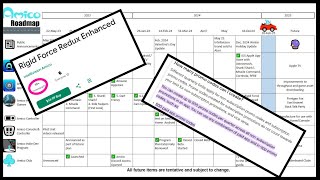 Not Intellivision Amico Home: New Roadmap, Sales Update & Promo Code Revelation