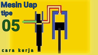 Download lagu Cara Kerja Mesin Uap Tipe 05 mp3