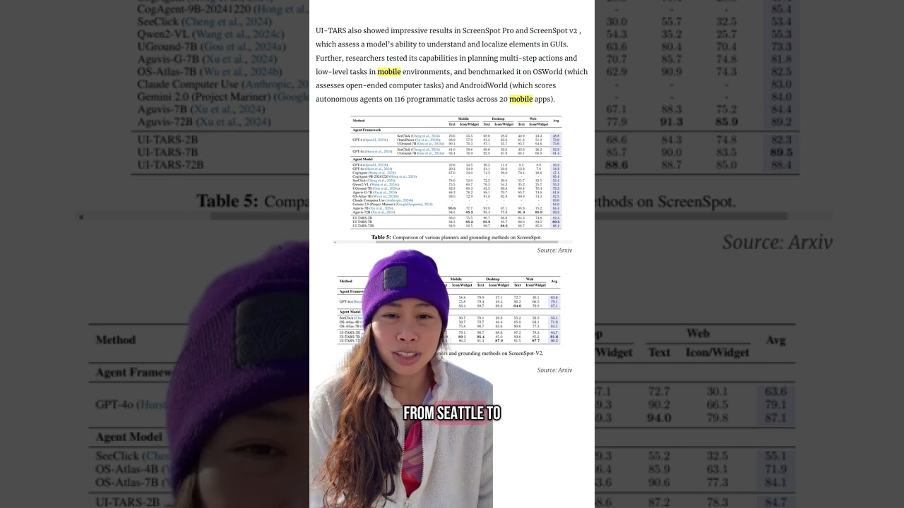 Bytedance UI TARS is an open source AI agent that controls your screen including desktop, mobile,