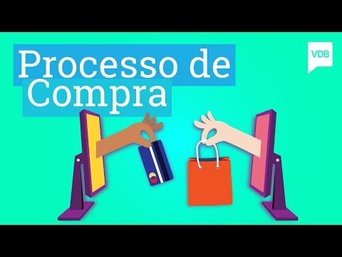 Os 5 estágios no processo de decisão de compra