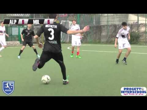 Serie BPRO Interschool - Clausura 2016 - Gli Highlights della 6°Giornata