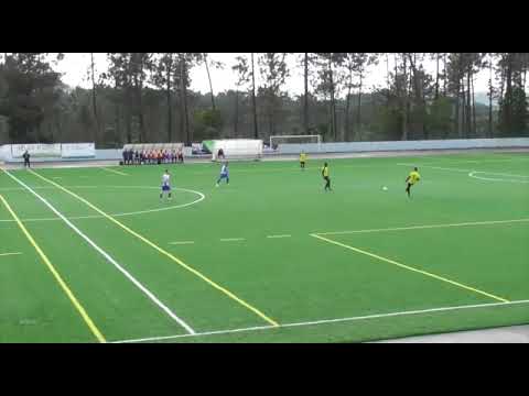 Nuno Santos Highlights 20 21 GRAP