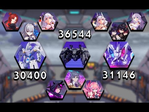 [HI3][EXALTED] 98090 Tank | Heimdall | Assaka (W13)