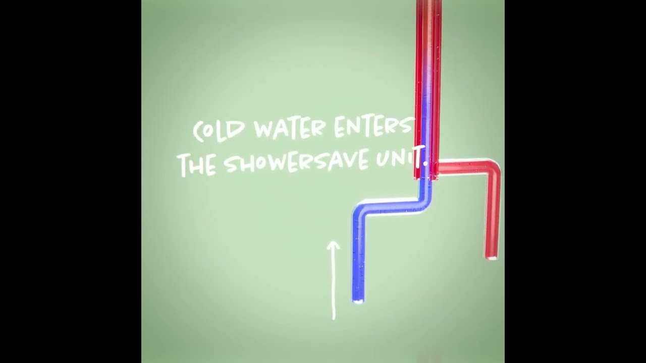 Waste-water heat recovery system in a Northstone home.