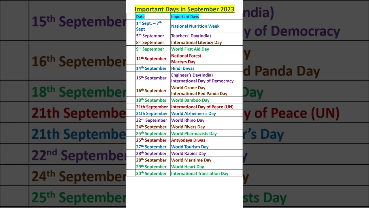 Important Days in September 2023 #shorts #days #date #september