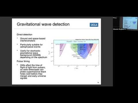 HEP Seminar Dec 1, 2021- Axion-like particle dark matter and gravitational waves from topological...