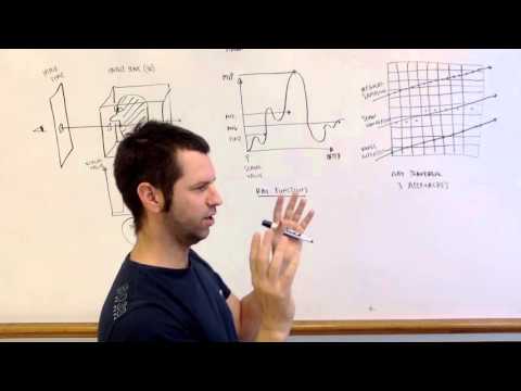 Ray Functions for Volume Rendering: A Quick and Convenient Review