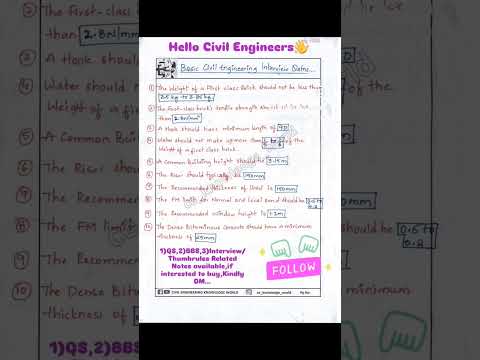 Basic Civil Engineering Knowledge on Interview Questions and Answers