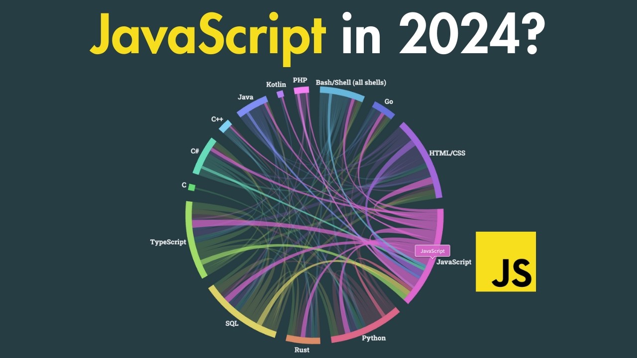 Why Learn JavaScript in 2024?