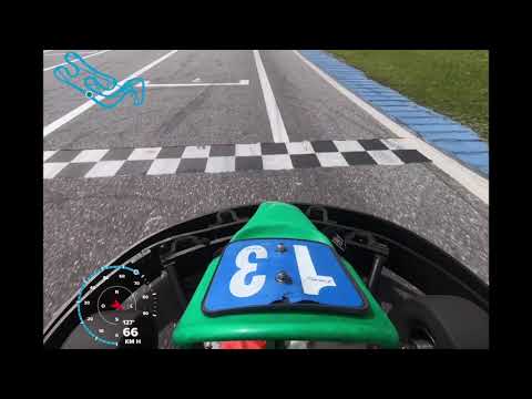 8ª Copa Sport Kart MG - Etapa 4