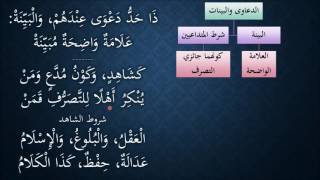 صورة النظم الجلي في الفقه الحنبلي287- شرح/ عامر بهجت (البينات - شرط المتداعيين)