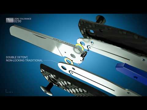 Zero Tolerance - Experience It