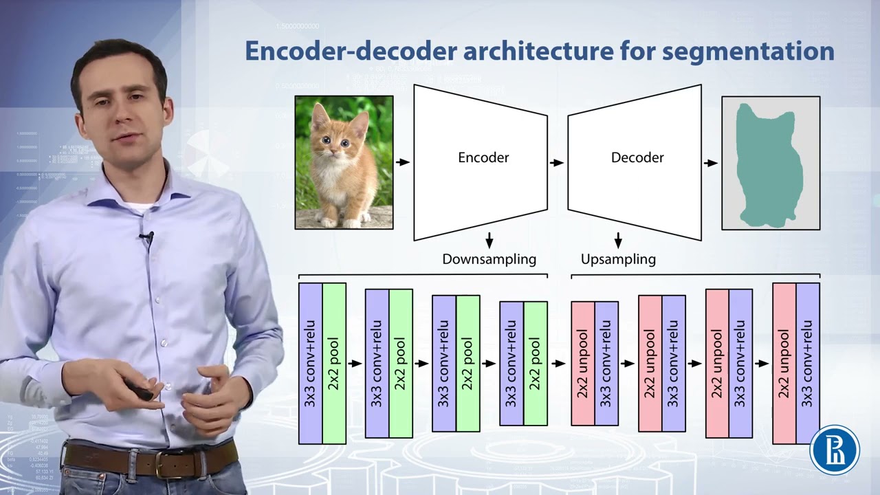 Deep Learning - 047  Deep learning models for image segmentation
