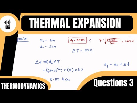 Heat Basic Concepts Thermodynamics