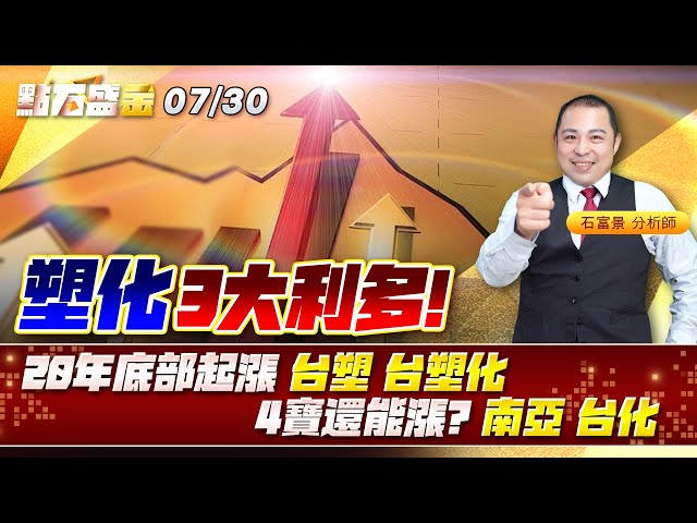 塑化3大利多20年底部起漲 #台塑 #台塑化 4寶還能漲? #南亞 #台化《點石盛金》石富景
