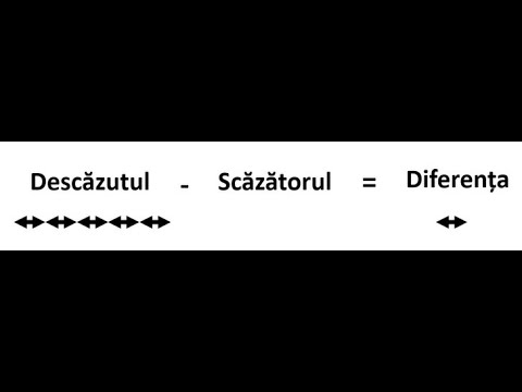 Iubesc matematica. Problema - 023 - suma și raportul.
